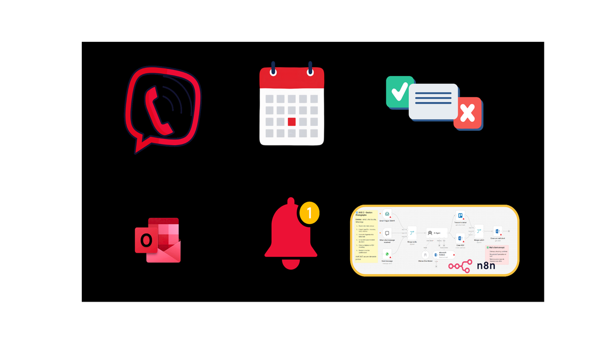 Apres transformation IA - AVIE-C